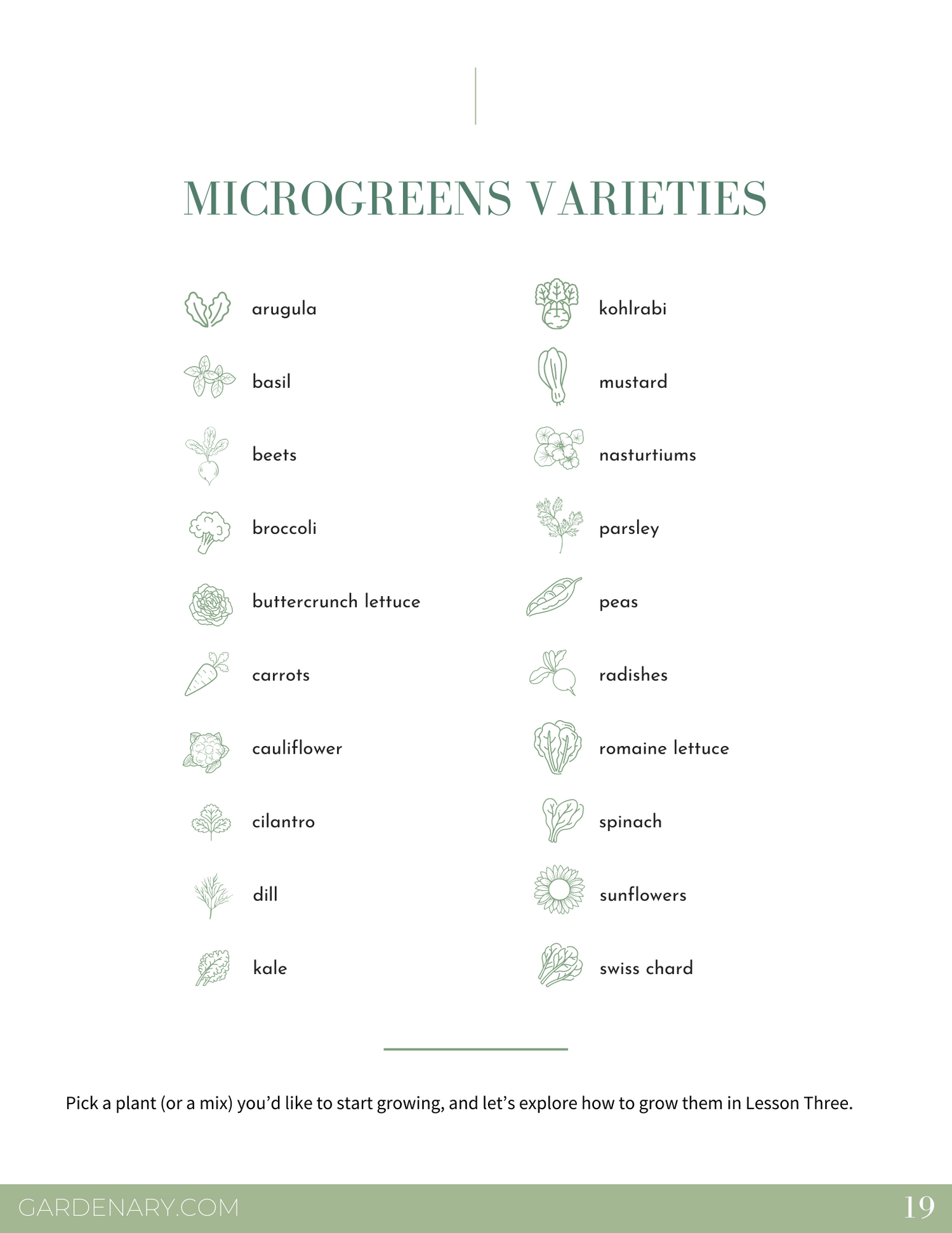 Complete Guide to Growing Microgreens Ebook
