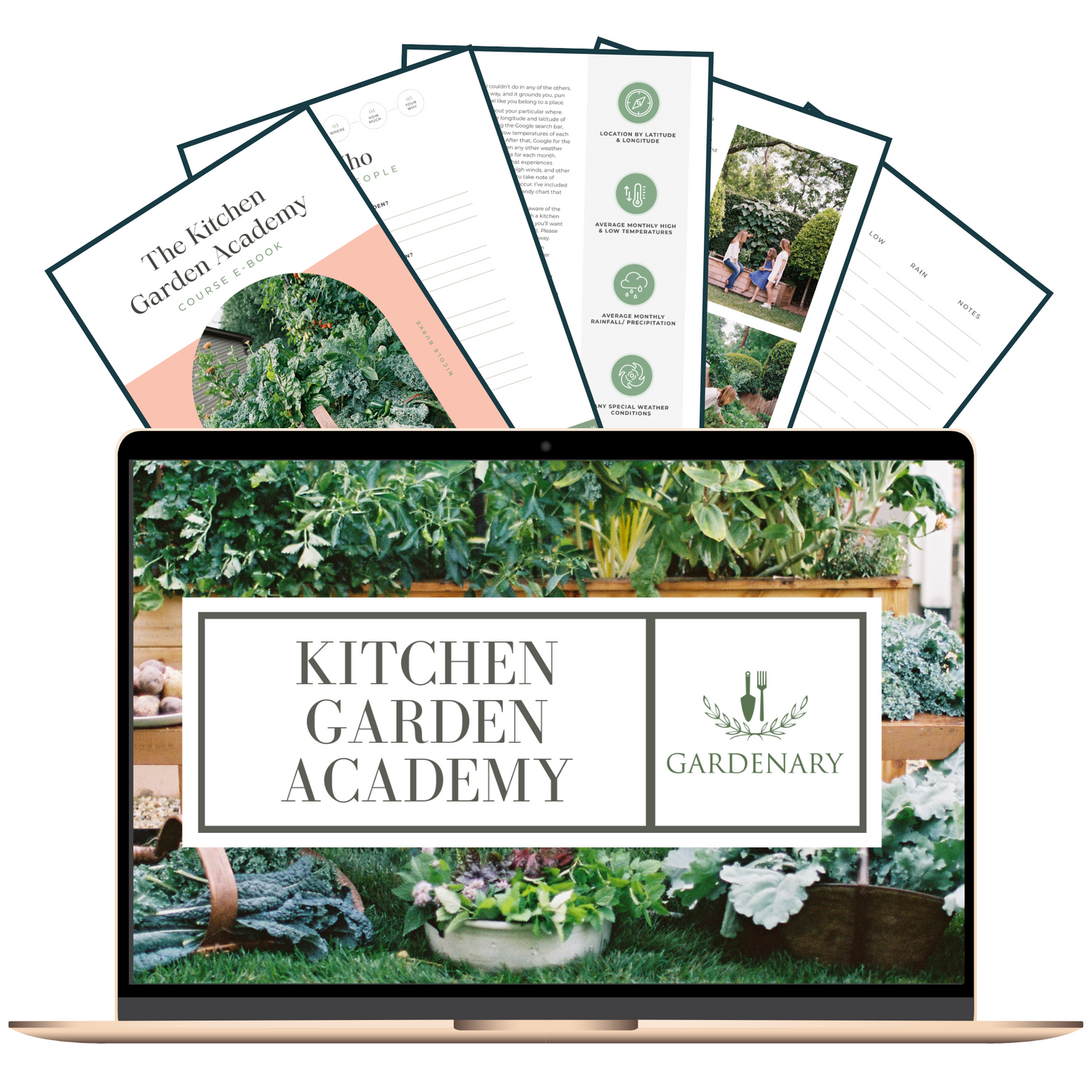 Kitchen Garden Academy Course