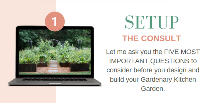 Kitchen Garden Academy Course