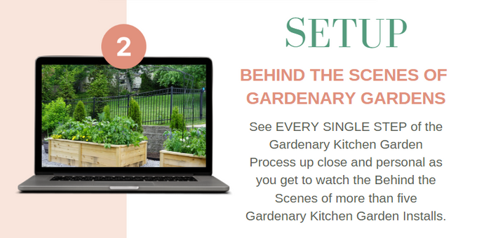 Kitchen Garden Academy Course