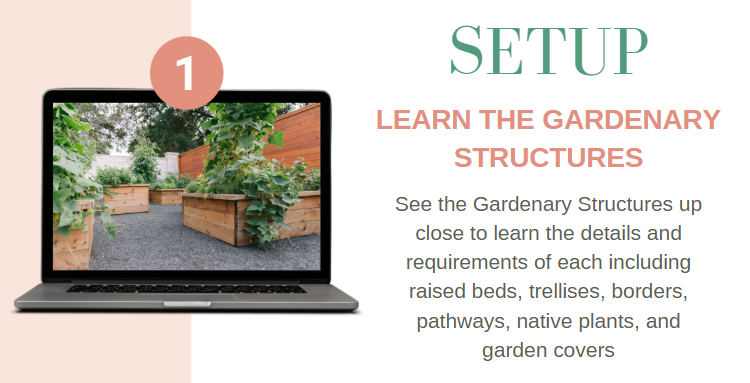 Kitchen Garden Academy Course