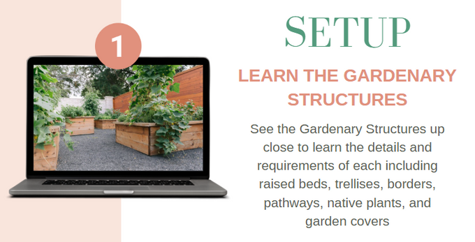 Kitchen Garden Academy Course