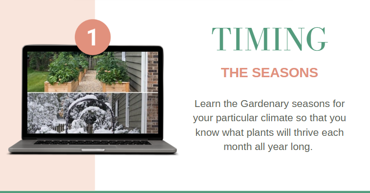 Kitchen Garden Academy Course