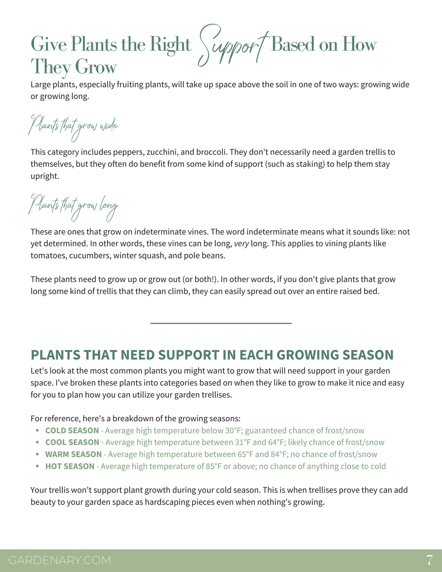 Gardenary Guide to Vertical Growing Ebook