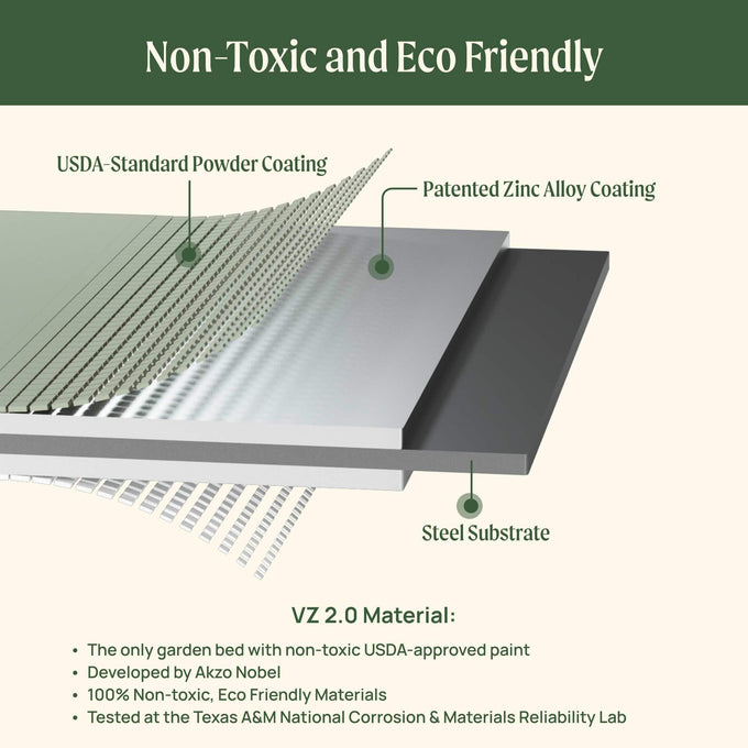 Elevated Garden Bed - V Series 2' x 6'