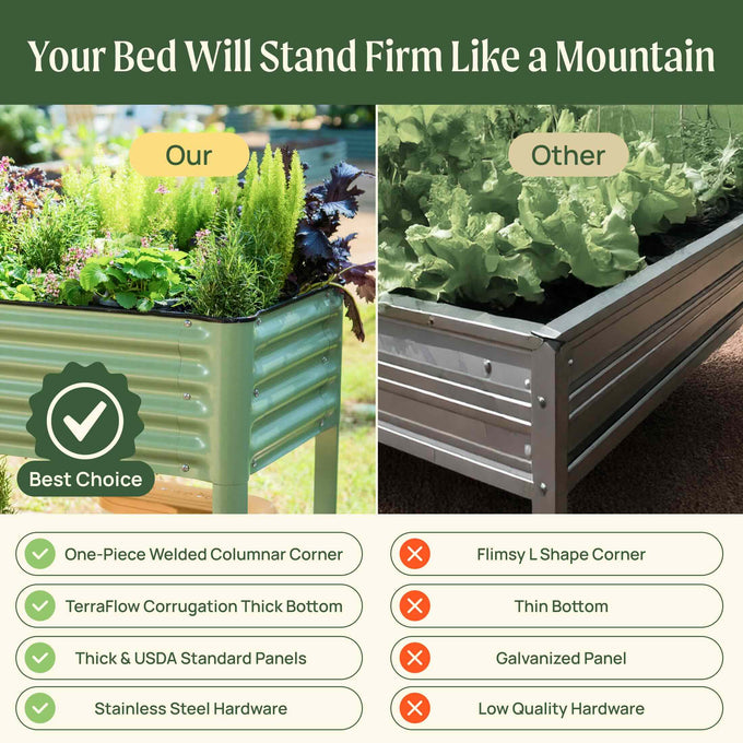 Elevated Garden Bed - V Series 2' x 6'